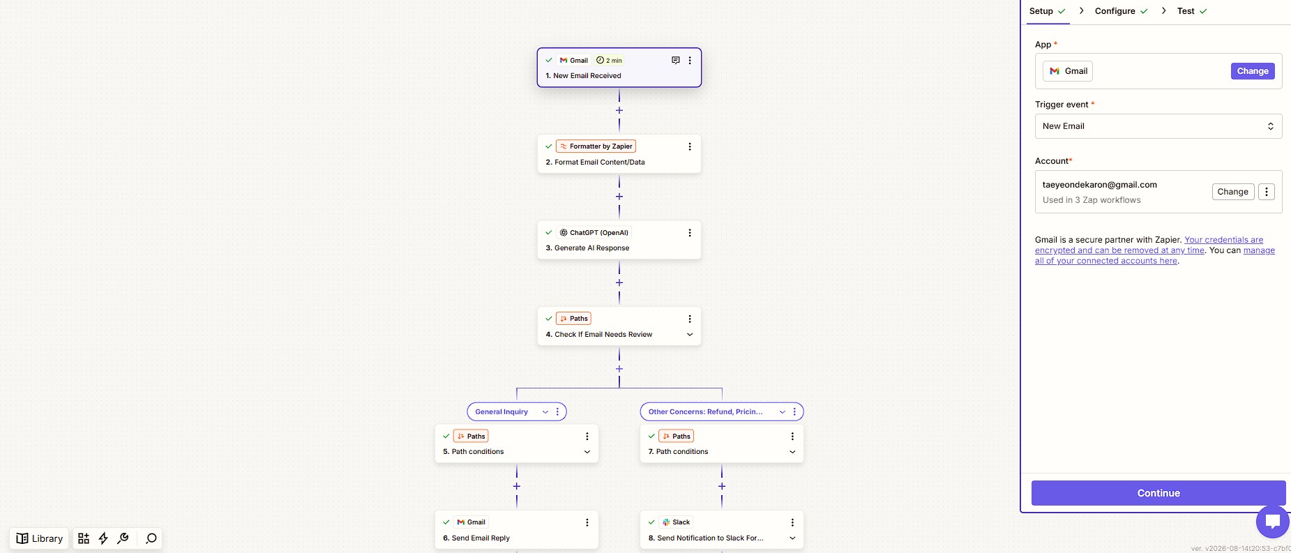Zapier Zap triggered by a new Gmail email, formatting the content, generating a ChatGPT response and routing between a general inquiry email reply and a Slack notification for other concerns