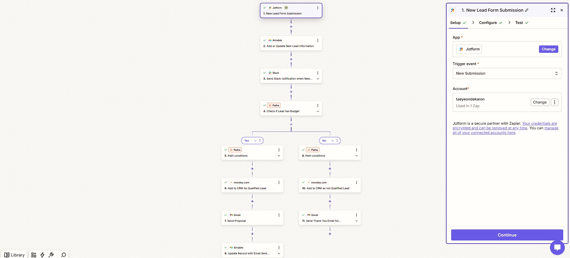 Zapier Zap starting from a new Jotform lead submission, adding the lead to Airtable, notifying Slack, then splitting into qualified and non-qualified paths through Monday.com and Gmail